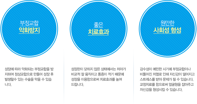 대전소아교정의 장점