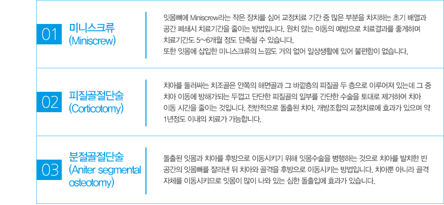 대전급속교정의 종류