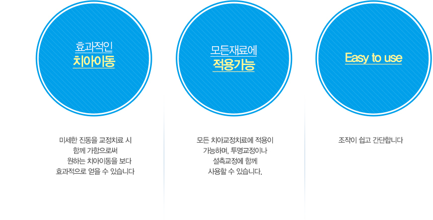 악셀덴트 장점