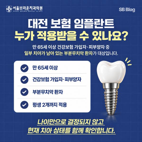 만 65세 이상 보험 임플란트 적용 대상과 평생 2개 기준