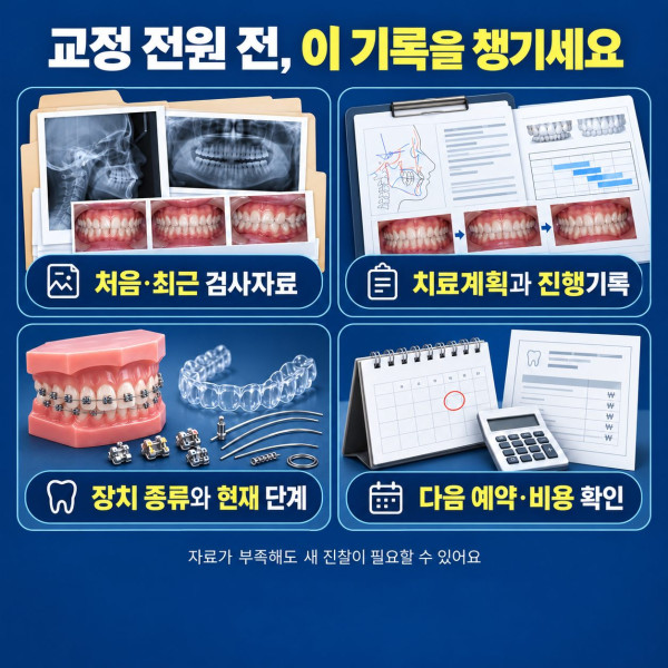 교정 전원 전 준비할 처음과 최근 검사자료 치료계획 진행기록 장치 종류 다음 예약 비용 확인 목록