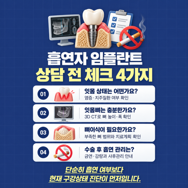 흡연자 임플란트 상담 전 잇몸 상태 잇몸뼈 뼈이식과 수술 후 흡연 관리 확인사항
