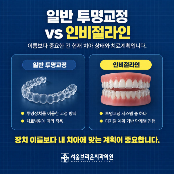 대전 치아교정 후 고정식 유지장치와 가철식 유지장치 종류 비교