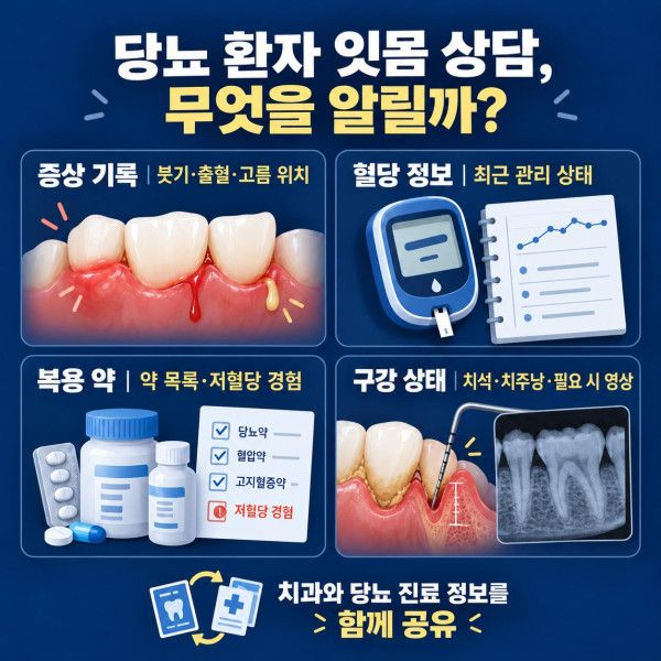 당뇨 잇몸치료 상담 전 붓기 출혈 위치와 최근 혈당 상태 복용 약 저혈당 경험을 전달하는 체크리스트