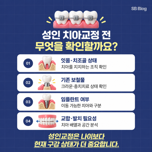 성인 치아교정 전 잇몸 치조골 기존 보철물 임플란트 교합과 발치 필요성을 확인하는 항목