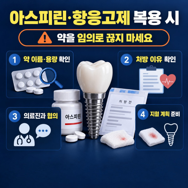 아스피린 항응고제 복용 중 임플란트 상담 시 약 이름 용량 처방 이유 의료진 협의 지혈 계획 체크리스트