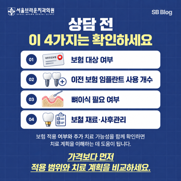 보험 임플란트 상담 전 적용 대상 뼈이식 보철 사후관리 확인사항