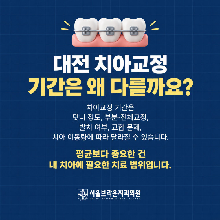 대전 치아교정 기간이 덧니 정도와 치료 범위 발치 여부 교합과 치아 이동량에 따라 달라지는 이유