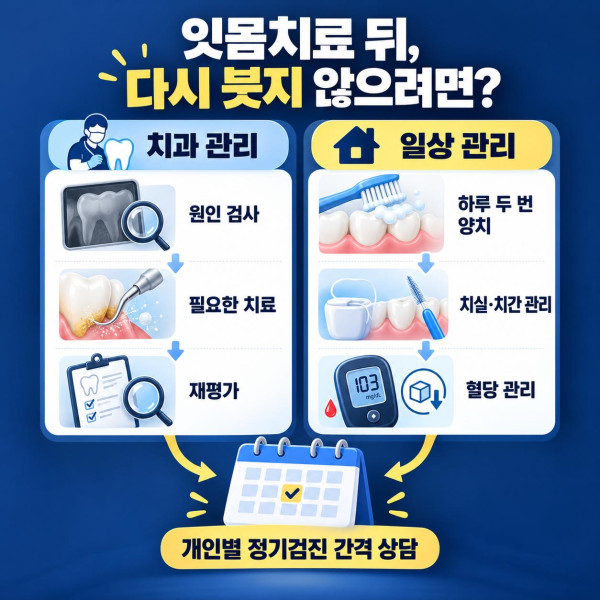 잇몸치료 후 치과 재평가와 매일 양치 치간 관리 혈당 관리를 함께 이어가는 방법