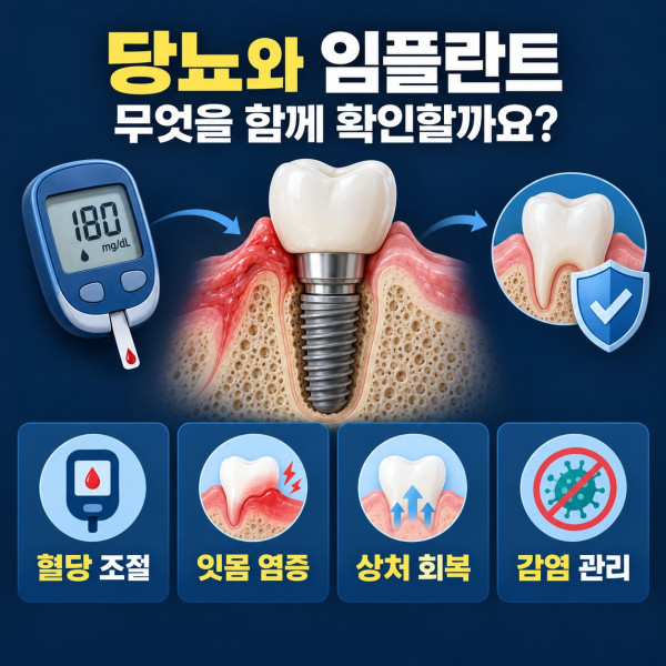 당뇨 임플란트 치료 전 혈당 조절 잇몸 염증 상처 회복 감염 관리 확인 안내