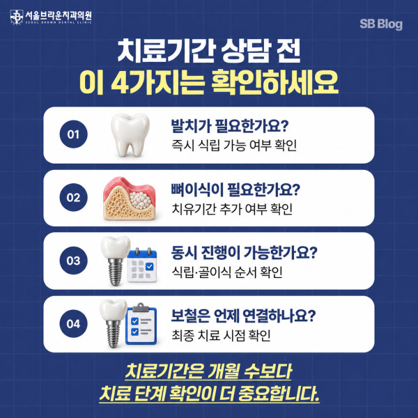 대전 임플란트 치료기간 상담 전 확인해야 할 발치 뼈이식 식립 보철 항목