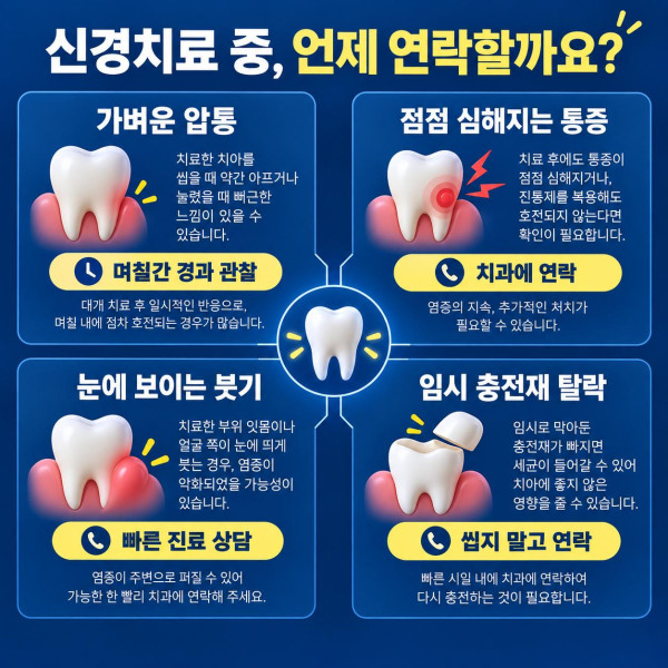 신경치료 중 가벼운 압통과 점점 심해지는 통증 눈에 보이는 붓기 임시 충전재 탈락 시 치과 연락 기준