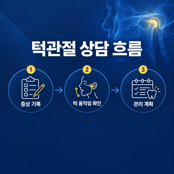 턱관절 상담 전 증상 기록 턱 움직임 확인 관리 계획 안내