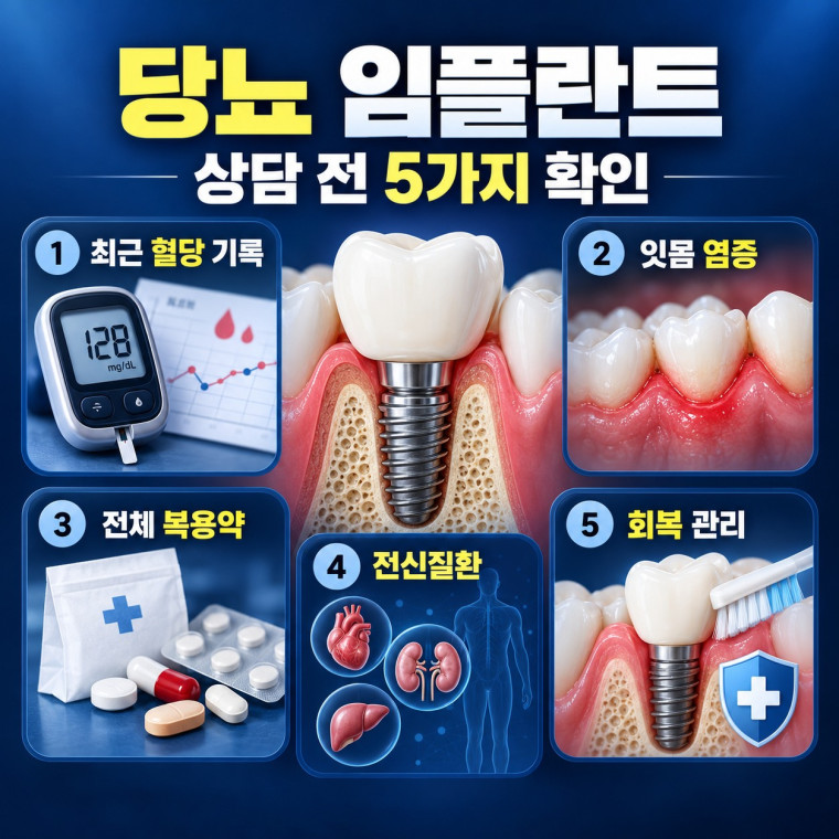 대전 당뇨 임플란트 상담 전 혈당 기록 잇몸 염증 복용약 전신질환 회복 관리 확인사항