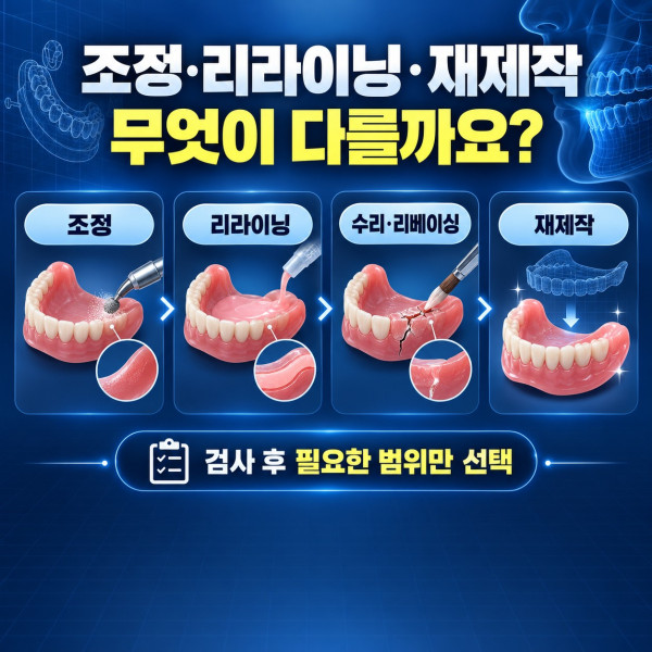 틀니 조정 리라이닝 리베이싱 수리 재제작의 차이와 선택 기준 비교