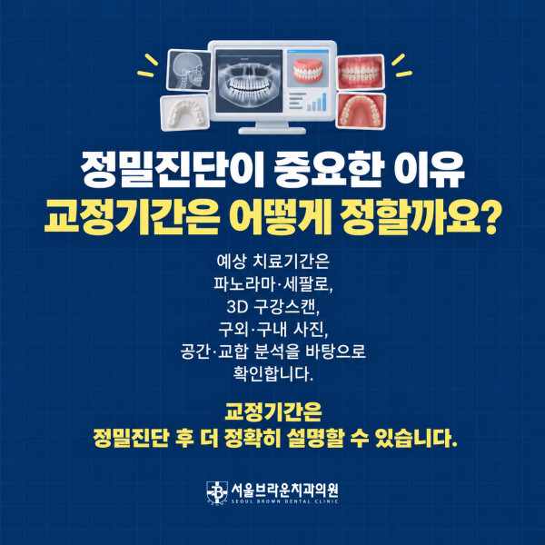 대전 치아교정 기간을 파노라마 세팔로 3D 구강스캔과 교합 분석으로 확인하는 정밀진단 과정