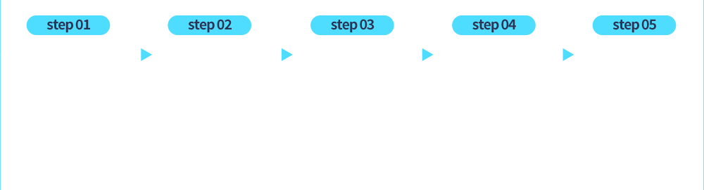 치아미백 치료과정